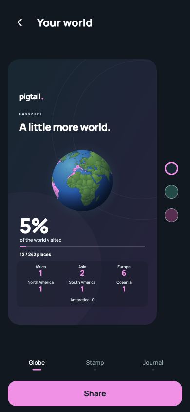 Passport story creator showing world progress, layout choices, and the Share button